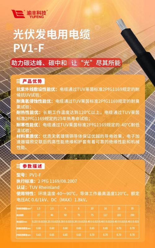 渝豐科技 以網絡科技研發推動線纜行業綠色升級